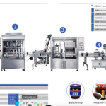 LINHA DE EMBALAGEM DE LATAS DE MOLHO
