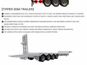 SEMI-REMOQUE TIPPER
